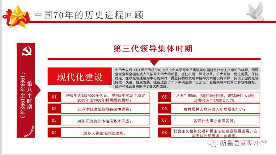 发现更多冷知识的你们的初恋是在什么时候?平台